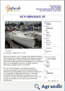 Fiche Bateau