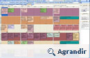 planning multi-ressources