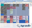 Planning time-line de 2 personnes