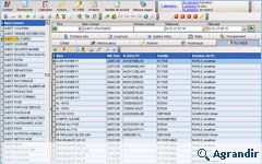 La Gestion de Produits Infocob