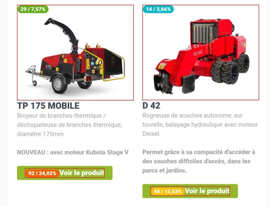 tracking clic emailing